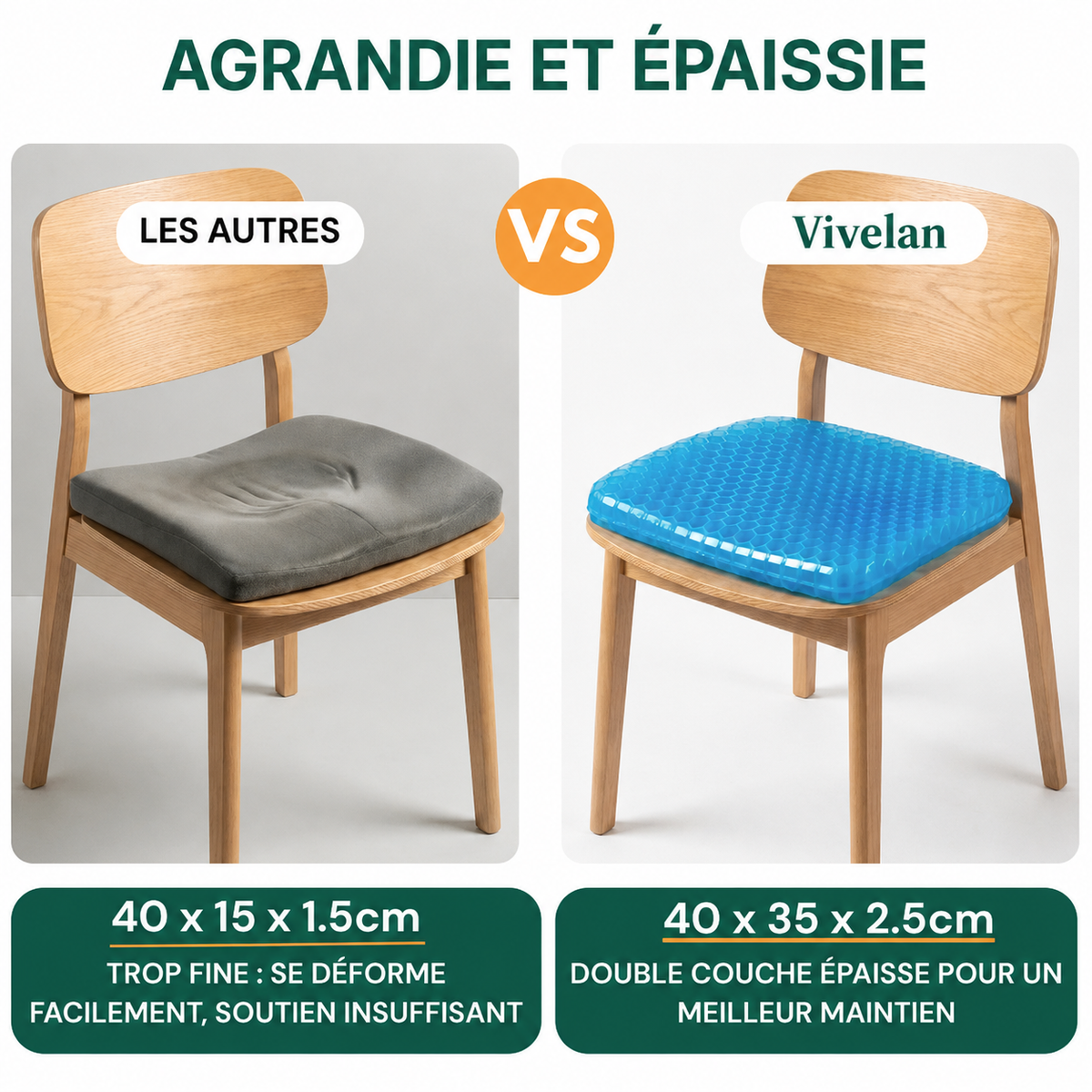 Le coussin gel Vivélan