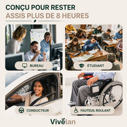 Le coussin gel Vivélan