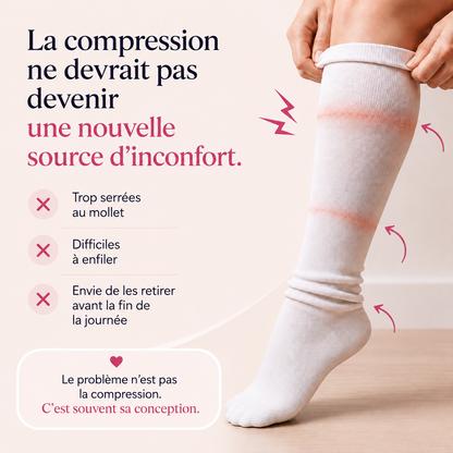 Compresso Confort+™