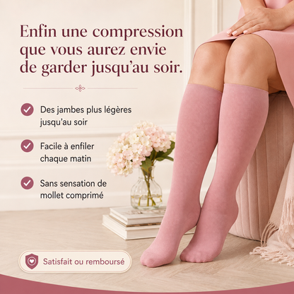 Compresso Confort+™