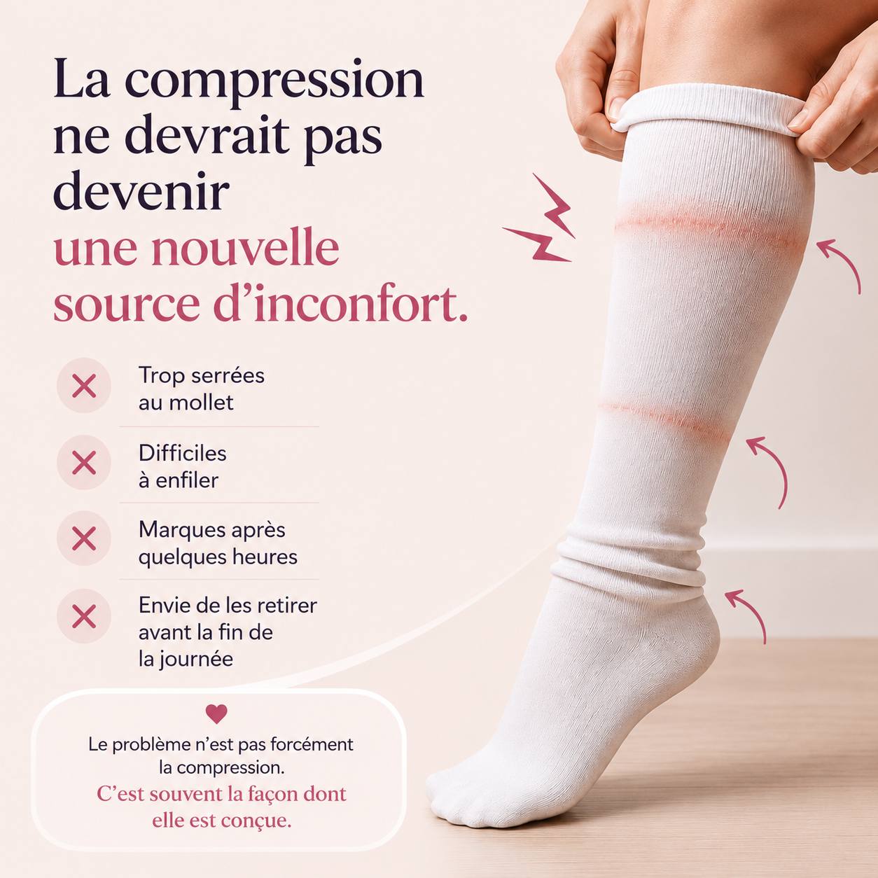 Compresso Confort+™